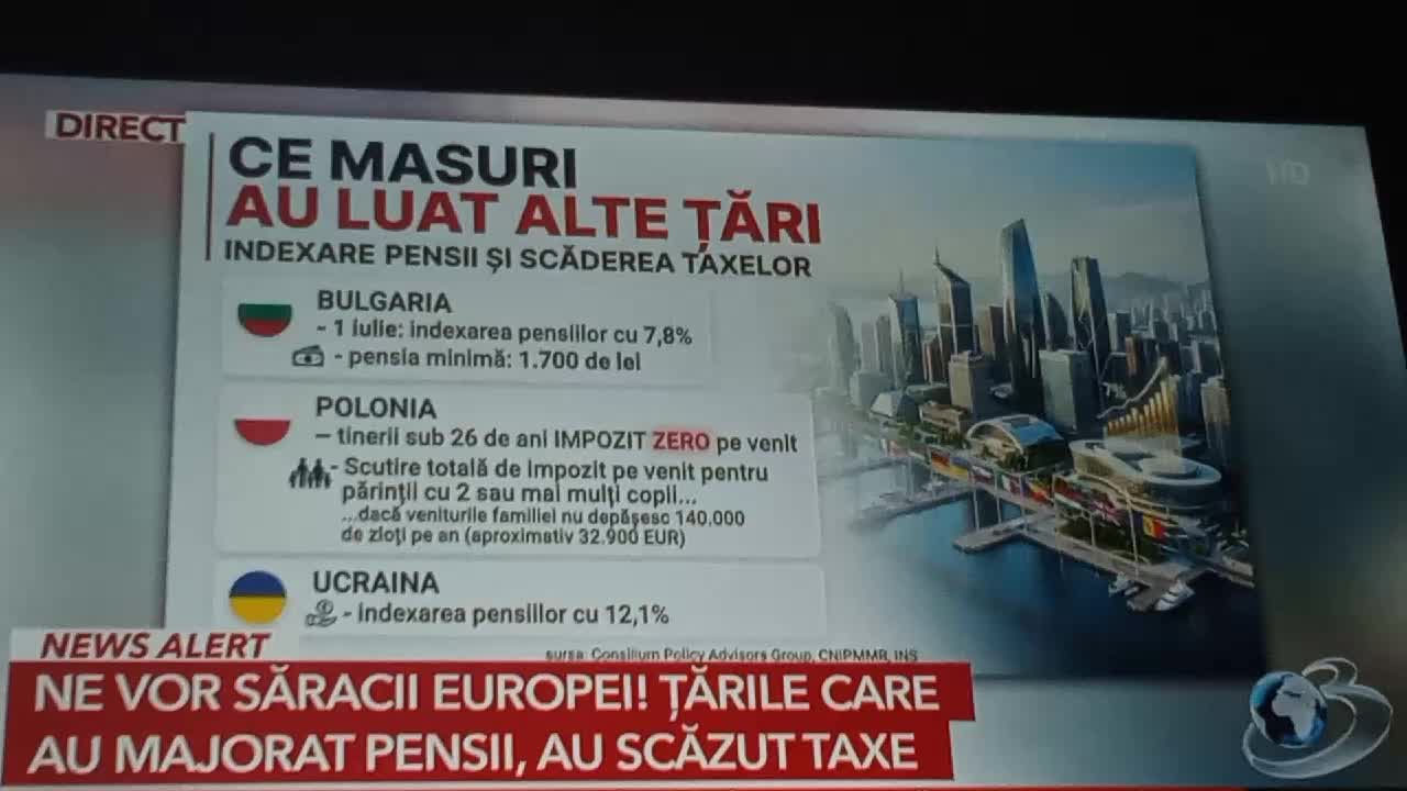 Previzualizare video TikTok @simionc3